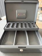 Étui à billets comme neuf !, Enlèvement