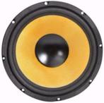 Subwoofer Kevlar 25 Cm 200 Watt 4 Ohm [583-UKKJ], Audio, Tv en Foto, Luidsprekerboxen, Ophalen of Verzenden, Nieuw, Subwoofer