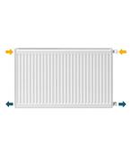 Goedkope Paneelradiatoren "OUTLET", Enlèvement ou Envoi, Haut rendement (HR), Radiateur, 30 à 80 cm