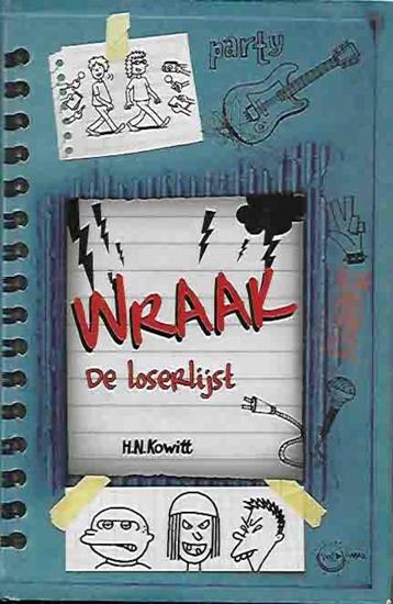 wraak de loserlijst beschikbaar voor biedingen