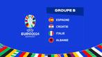 Recherche ticket euro 2024 albanie, Tickets & Billets