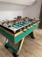 Kicker jupiter 7 stars, Ophalen, Zo goed als nieuw