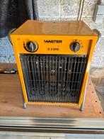 Chauffage électrique, Doe-het-zelf en Bouw, Ophalen, Gebruikt