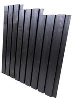 gevelbekleding thermowood vuren