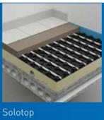 Vloerverwarming Begetube UFH Solotop noppenfolie (promo), Ophalen of Verzenden, Nieuw, Radiator
