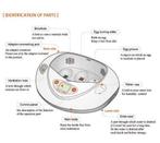 R-com broedmachine: mini Pro, Dieren en Toebehoren, Ophalen of Verzenden, Nieuw, Broedmachine