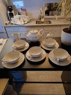 Theeset, Antiek en Kunst, Ophalen