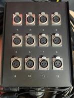 Procab MSB 112.0/10 te koop (12 kanalen - 10 meter), Enlèvement, Utilisé, Audio