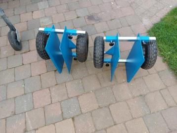 Transport kar beschikbaar voor biedingen