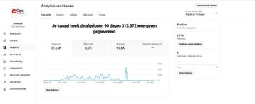 YouTube Kanaal Monetized & AGED 3,7K Abonnees beschikbaar voor biedingen