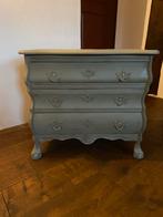 Buikkastje, Ophalen, Gebruikt