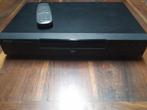 Dvd-speler, Ophalen, Gebruikt, Dvd-speler, Philips
