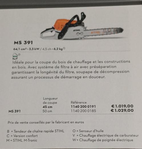 Stihl ms 391 kettingzaag, Doe-het-zelf en Bouw, Gereedschap | Zaagmachines, Zo goed als nieuw, Kettingzaag, Ophalen