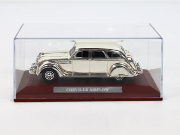 Modelbouw beschikbaar voor biedingen