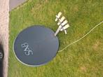 Schotelantenne sab 4-koppig, Ophalen, (Schotel)antenne
