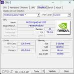 HP NVIDIA Quadro P2200 5GB, Computers en Software, Videokaarten, DisplayPort, Ophalen of Verzenden, GDDR5, PCI