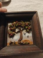 Antiquités, Enlèvement ou Envoi