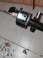 Forel materiaal, Ophalen