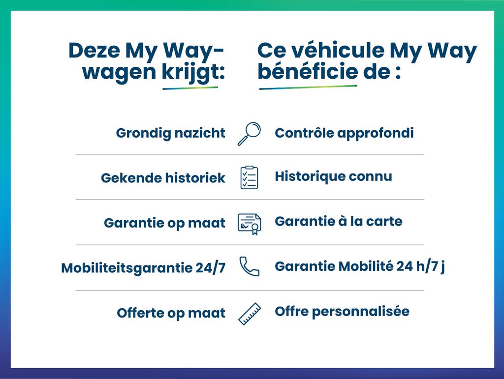 Kia XCeed XCeed 1.4 T-GDi Sense ISG DCT, Auto's, Automaat, Overige modellen, Zwart, Bedrijf