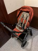 Cybex, Ophalen, Zo goed als nieuw