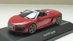 Schuco Audi R8 cabriolet 1:43, Enlèvement ou Envoi, Neuf, Voiture, Schuco