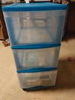 Boite de rangement, Enlèvement