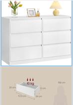 2x witte commode (nieuw in doos), Ophalen, Nieuw