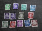 Oost - Duitland : dienstzegels, Postzegels en Munten, Verzenden, DDR, Gestempeld