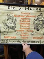 WO2 Duits gasmasker affiche instructie, Verzamelen, Ophalen, Landmacht, Overige typen