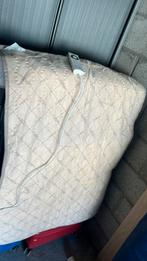 Elektrische deken, Ophalen, Zo goed als nieuw