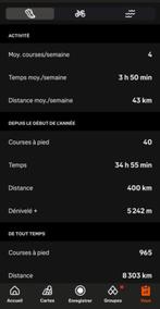‍️ Strava Jockey - Je cours pour vous et booste vos stats, Ophalen