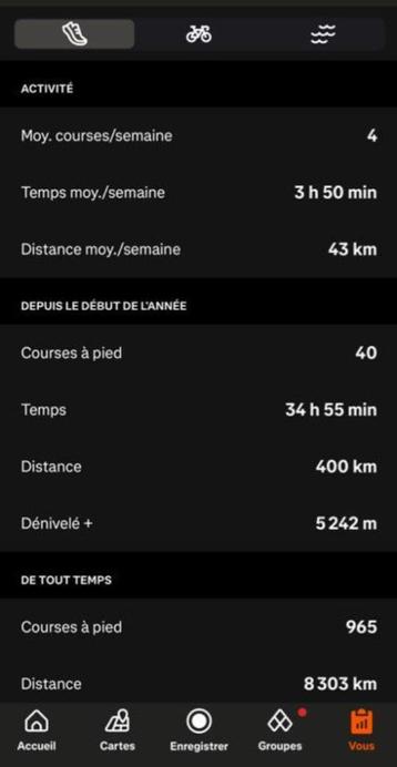‍️ Strava Jockey - Je cours pour vous et booste vos stats beschikbaar voor biedingen