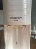 Sodastream, Ophalen, Zo goed als nieuw