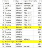 Audio PCI kaarten, Enlèvement, Utilisé, Interne