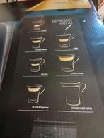 Gouden koffiezetapparaat, Ophalen, Afneembaar waterreservoir, Overige modellen, Overige typen
