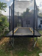 Trampolin, Ophalen, Gebruikt