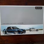 SMART Roadster & Smart roadster-coupé 2005/2006, Ophalen of Verzenden, Nieuw, Overige merken