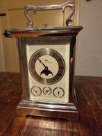 Vous recherchez des horloges séparées, des réveils et des me, Enlèvement