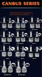 Ampoules FULL LED Phare H1, H3, H4, H7, H8, H11, Enlèvement, Neuf