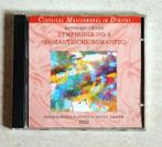 Bruckner – Symphonie nr. 4, Cd's en Dvd's, Ophalen of Verzenden, Zo goed als nieuw