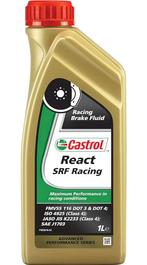 Castrol React SRF Racing, Enlèvement