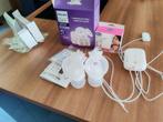 Dubbele borstkolf - Philips Avent, Ophalen, Zo goed als nieuw, Borstkolf
