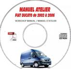 Fiat-werkplaatshandleidingen (cd-rom) (jaren 1995-2010), Auto diversen, Handleidingen en Instructieboekjes, Ophalen