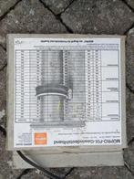 Schroefdraad staalband, Ophalen, Zo goed als nieuw, IJzer