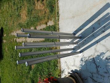 Regelbare poten beschikbaar voor biedingen