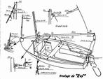 zef zeilboot, Watersport en Boten, Ophalen, Gebruikt, Overige typen