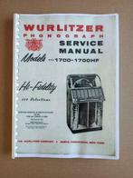 Service Manual: Wurlitzer 1700 (1954) jukebox nieuw !!, Verzamelen, Wurlitzer, Ophalen of Verzenden