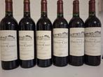 12 bouteilles de Grand cru Classé de Bordeaux, Ophalen, Frankrijk, Rode wijn, Vol