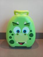 Reispotje my carry potty, Ophalen