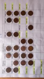Monnaies belges (27), Monnaie, Enlèvement ou Envoi